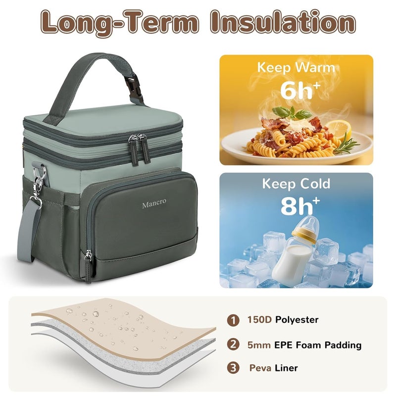 Mancro Breastmilk Cooler Bag with Ice Pack, Expandable Double Layer Breast Pump Bag Fits 6 Bottles Up to 9 Ounce, Baby Bottle Bags for Nursing Moms, Insulation Breast Milk Cooler Travel, Dark Grey - Image 3